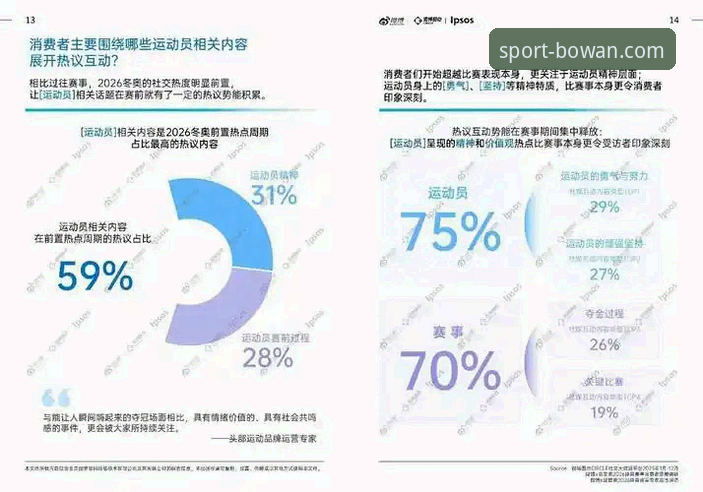 资深体育爱好者分享：2026博万体育安卓版使用心得与趋势洞察